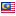 adeltips.com server is located in Malaysia